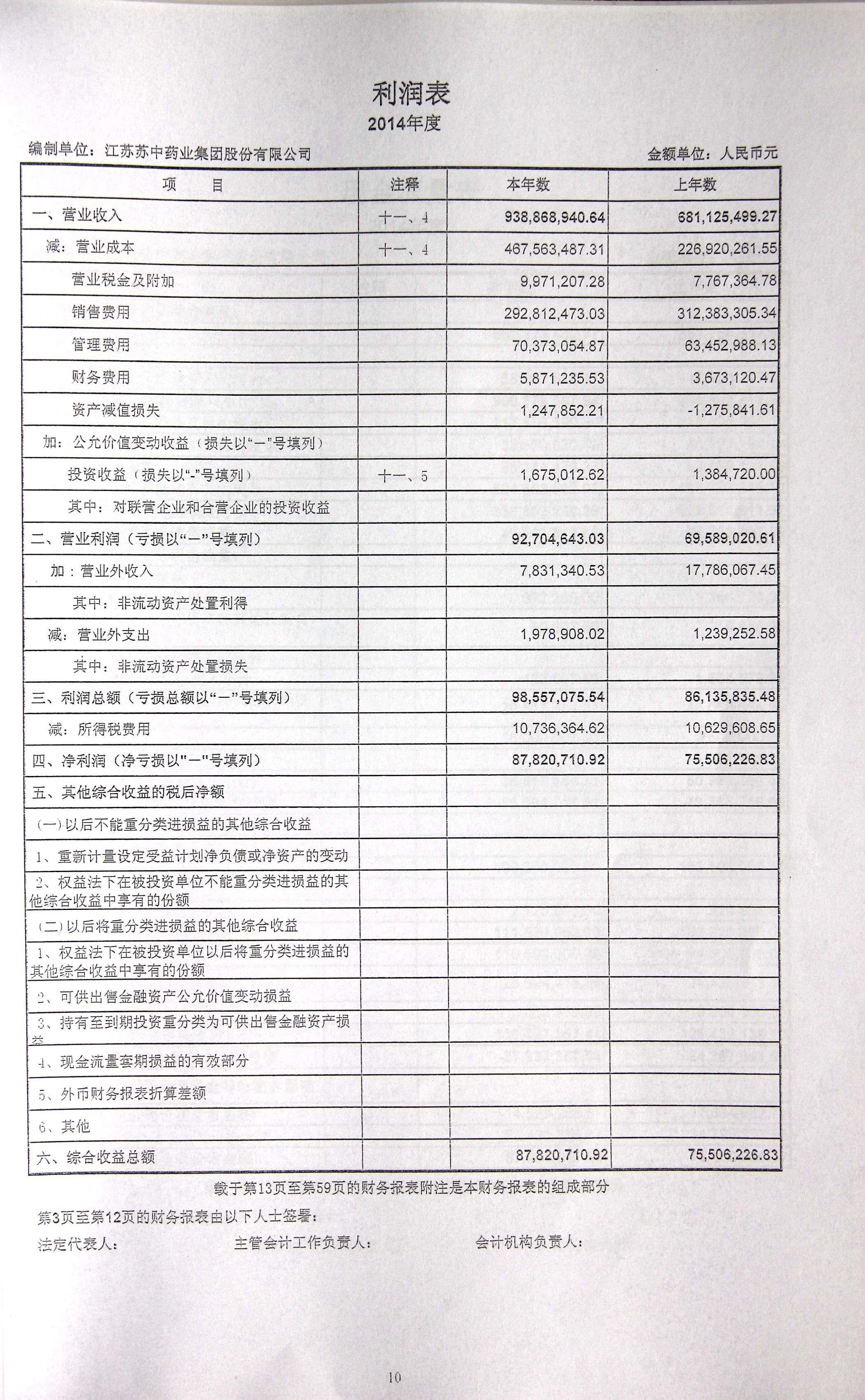 1577926402205235.jpg 審計(jì).jpg