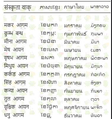 1703811335645066.png 高棉語翻譯.png